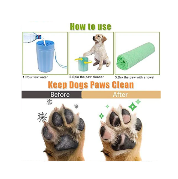PawPurity Pet Paw Cleaner